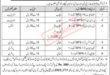 Ordnance Center Malir Cantt Karachi Jobs 2022