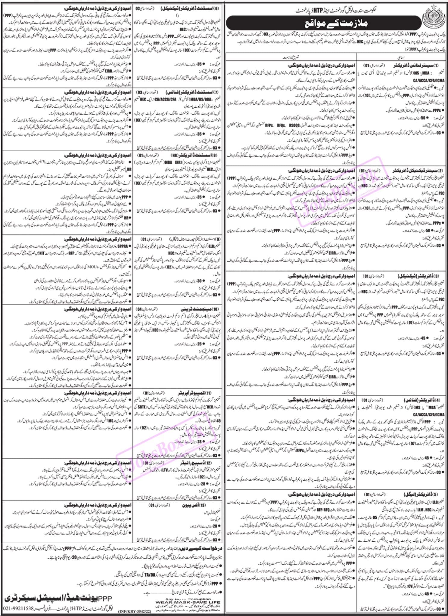 Sindh Local Government and HTP Department Jobs 2022