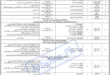 Controller General of Accounts Jobs 2022 | Form Available at www.cga.gov.pk
