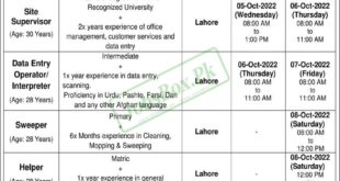NADRA Jobs 2022 | Current NADRA Careers in Pakistan